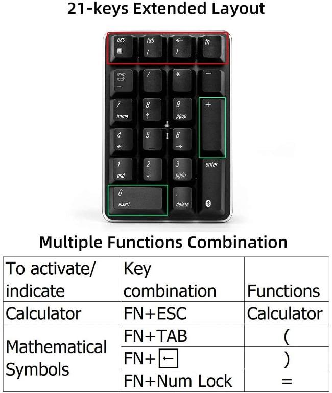 Magicforce Mechanical Numeric Keypad Wireless 2.4G Keypad (Blue Switch) 21 Keys Mini Numpad