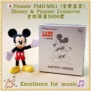 （分類：）位於 。 由 kindshopping 提交（商品編號 1168742081，圖片 1）。簡介： 。