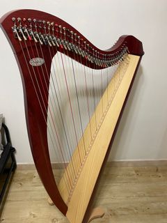 （分類：）位於 。 由 michaelwong520 提交（商品編號 1168757290，圖片 1）。簡介： 。