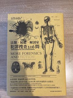 （分類：）位於 。 由 panda_shop. 提交（商品編號 1168945688，圖片 1）。簡介： 。
