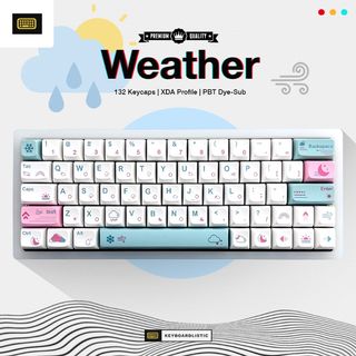 (Category: ) located in . Submitted by Keyboardlistic (Listing ID 1168996537, Image 1). Description: .