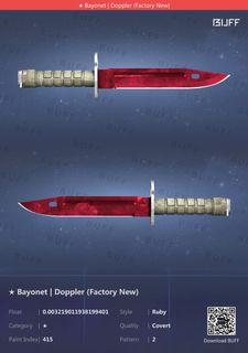Bayonet Ruby 0.003