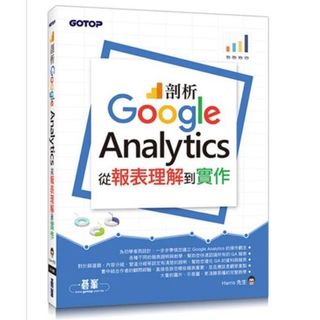 由 tty1200 (刊登 ID 1169013925，圖片 1) 提交，位於 的 (類別：)，說明：。