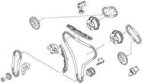 GTR R35 timing chain set with oil & water Pump, Car Accessories