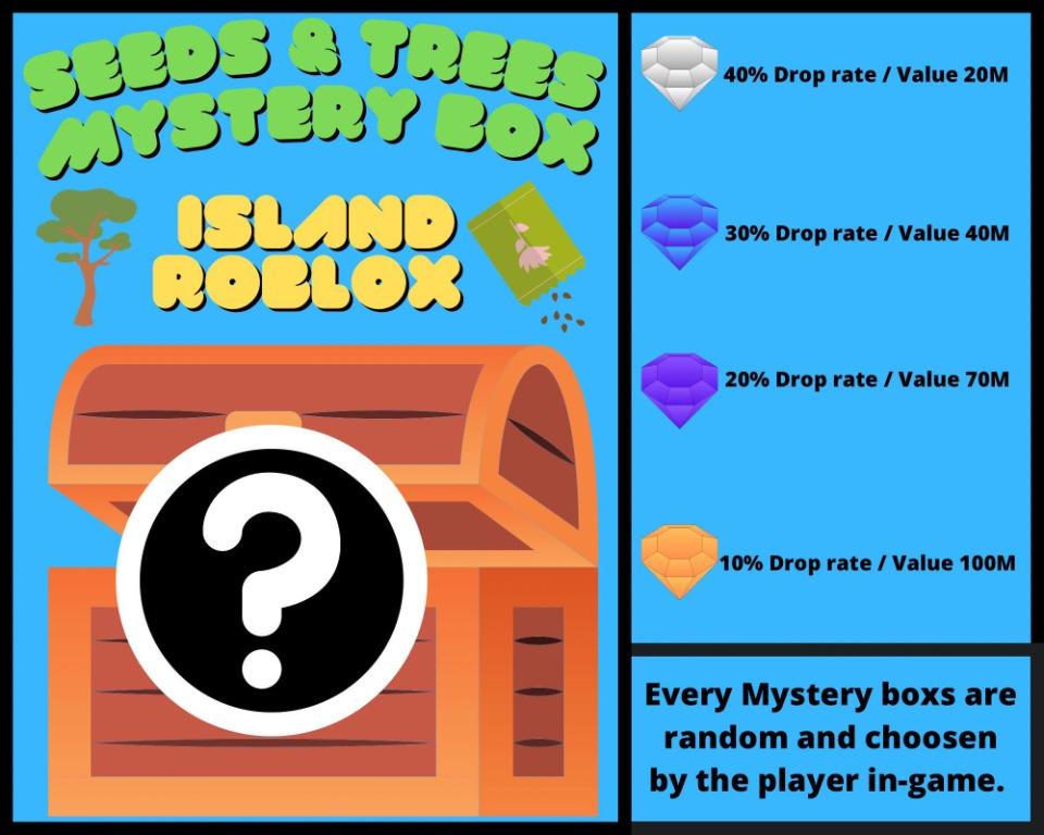 Seeds and Sapling Mystery Box Roblox Island/Skyblox, Video Gaming