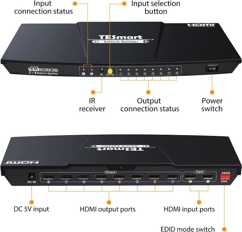 4K Switch 5 Port with IR Remote for Blu-ray,media player TESmart