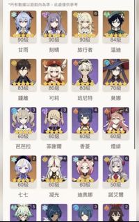 （分類：）位於 。 由 xchulian 提交（商品編號 1169168015，圖片 1）。簡介： 。