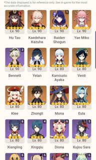 (Category: ) located in . Submitted by thewarriorultimo (Listing ID 1169084048, Image 1). Description: .
