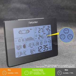 ELEGIANT EOX-9901 Weather Station with LCD Screen Indoor Outdoor Temperature  Hum