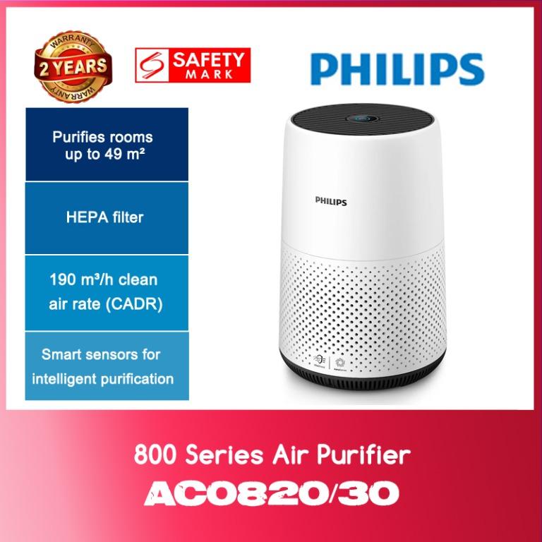 Philips 2025 ac0820 filter