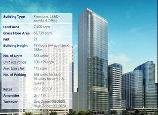 Prime Ayala Avenue Makati Office Space for Sale - Alveo Financial Tower
