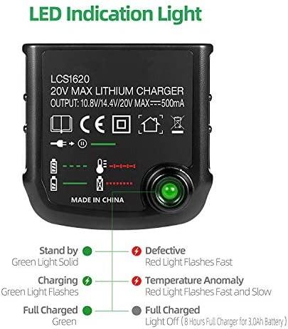 Replacement Charger For Lithium Ion Battery 20v - Model LCS1620 - Ewing