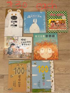（分類：）位於 。 由 ngkinming 提交（商品編號 1169417755，圖片 1）。簡介： 。