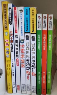 （分類：）位於 。 由 pleasechooseme 提交（商品編號 1169378143，圖片 1）。簡介： 。