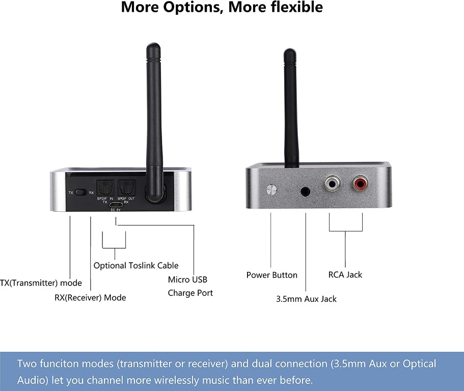 "Golvery Bluetooth 5.0 Transmitter Receiver, 328ft Long Range Bluetooth