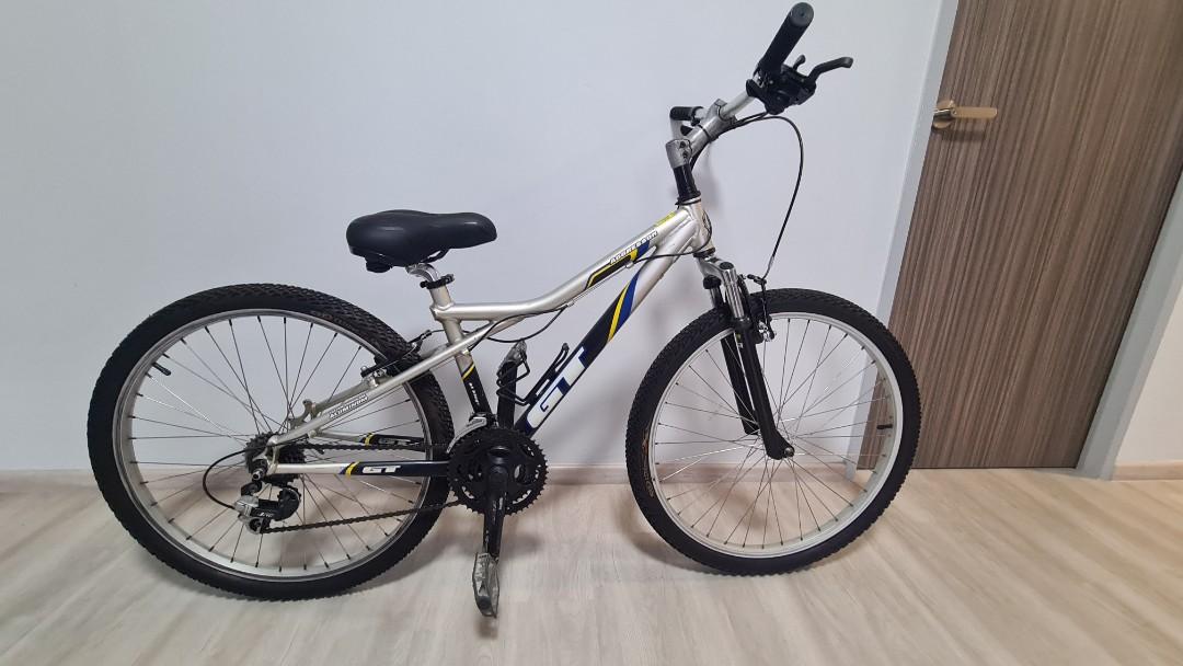 Gt aggressor used cheap