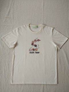 (Category: ) located in . Submitted by _elle.preloved (Listing ID 1169408364, Image 1). Description: .