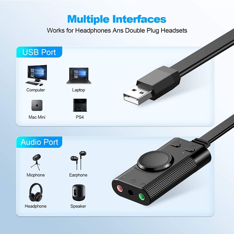 USB Sound Card, TechRise USB External Stereo Sound Adapter Splitter ...