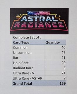 MASTER SET Collection item 2
