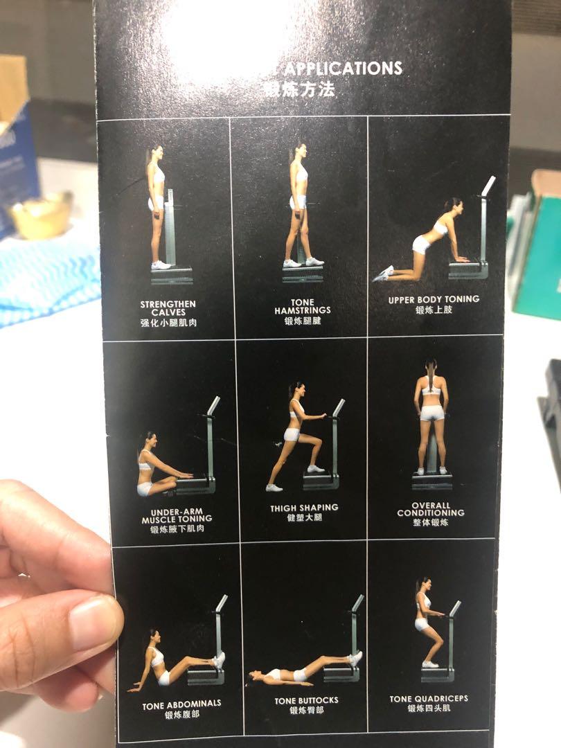 Flabelos reviews 2019 store