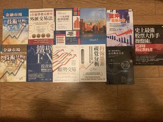 （分類：）位於 。 由 timothy_tim7 提交（商品編號 1164410144，圖片 1）。簡介： 。
