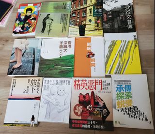 （分類：）位於 。 由 sum777 提交（商品編號 1164308334，圖片 1）。簡介： 。
