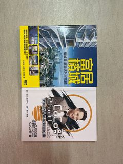 （分類：）位於 。 由 samcheung777 提交（商品編號 1164385063，圖片 1）。簡介： 。