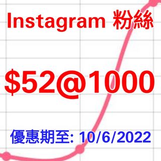 （分類：）位於 。 由 daily_plus_store 提交（商品編號 1164290964，圖片 1）。簡介： 。