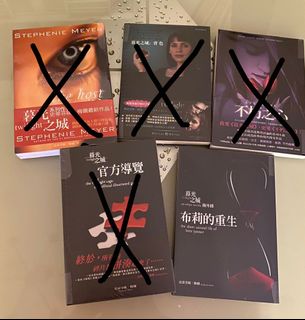 （分類：）位於 。 由 pandapanda4290 提交（商品編號 1154486648，圖片 1）。簡介： 。
