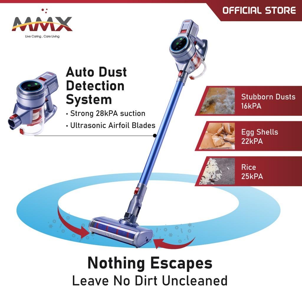 0MMX Cyclone Aero Pro A28 Highest Suction Power Cordless Handheld Vacuum Cleaner, TV & Home