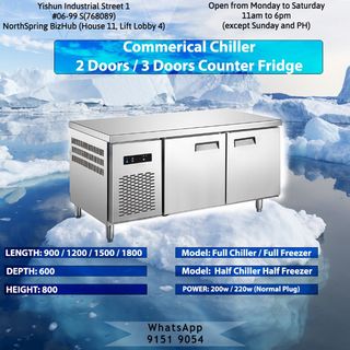 (Category: ) located in . Submitted by superiorkitchenofficial (Listing ID 1169727267, Image 1). Description: .