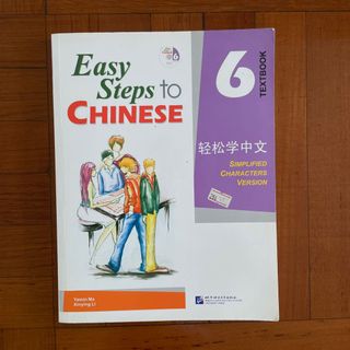 （分類：）位於 。 由 shopcpy 提交（商品編號 1169775191，圖片 1）。簡介： 。