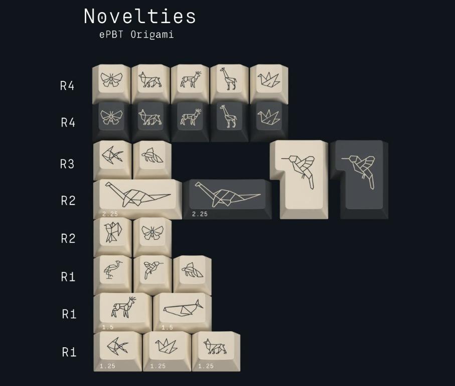 ePBT Origami Keycap Base + Novelties Kit 426 - ePBT Origami Open