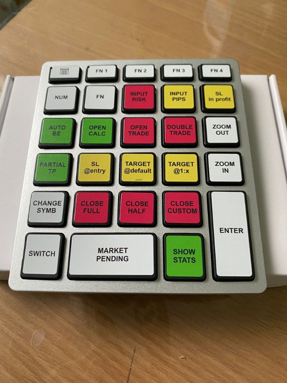 Forex Magic Keys Risk Management Rajabanks, Mobile Phones & Gadgets