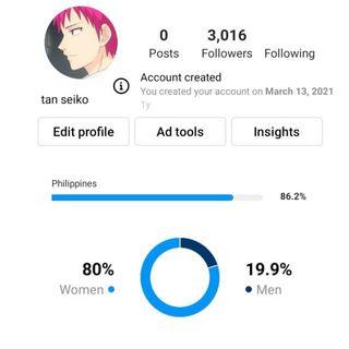 instagram account with 3k followers