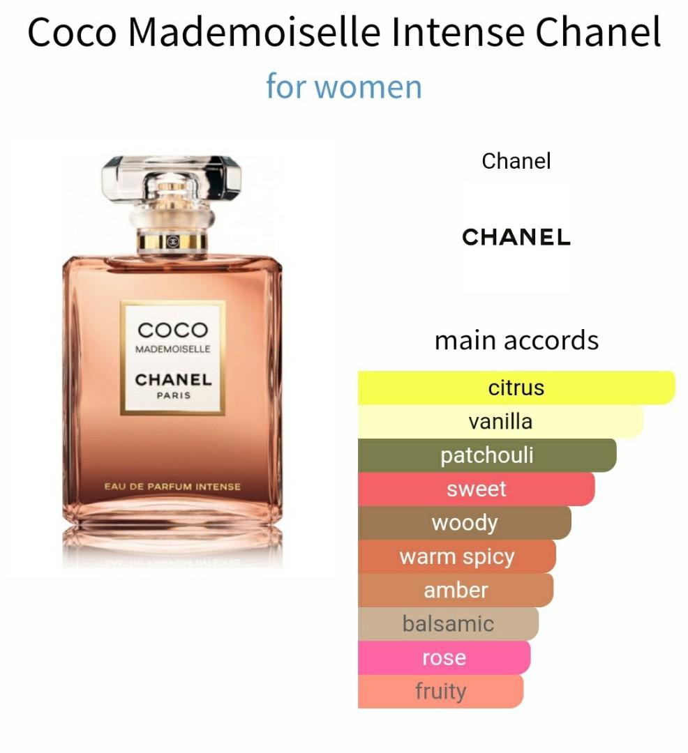 Coco mademoiselle shop intense notes