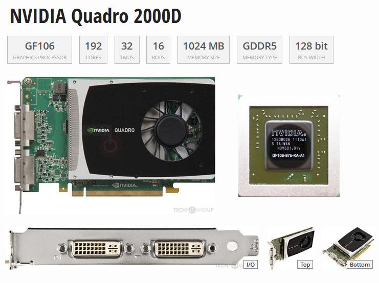 Quadro 2000d discount