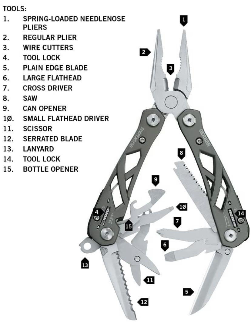 Gerber swiss army knife hotsell