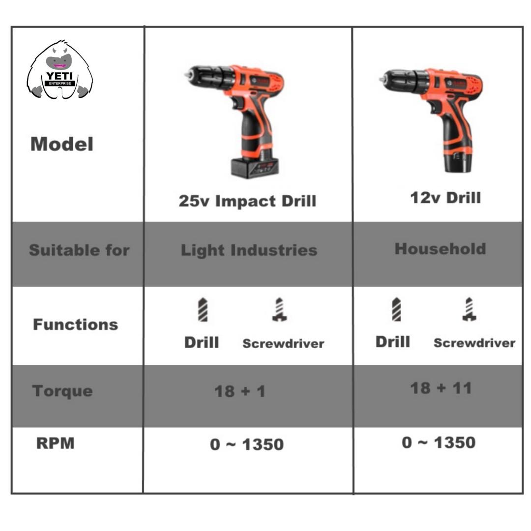 Habo cordless cheap drill 25v