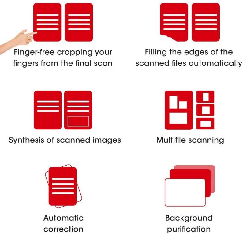 iOCHOW S5 Document Camera & Book Scanner 22MP High Definition USB
