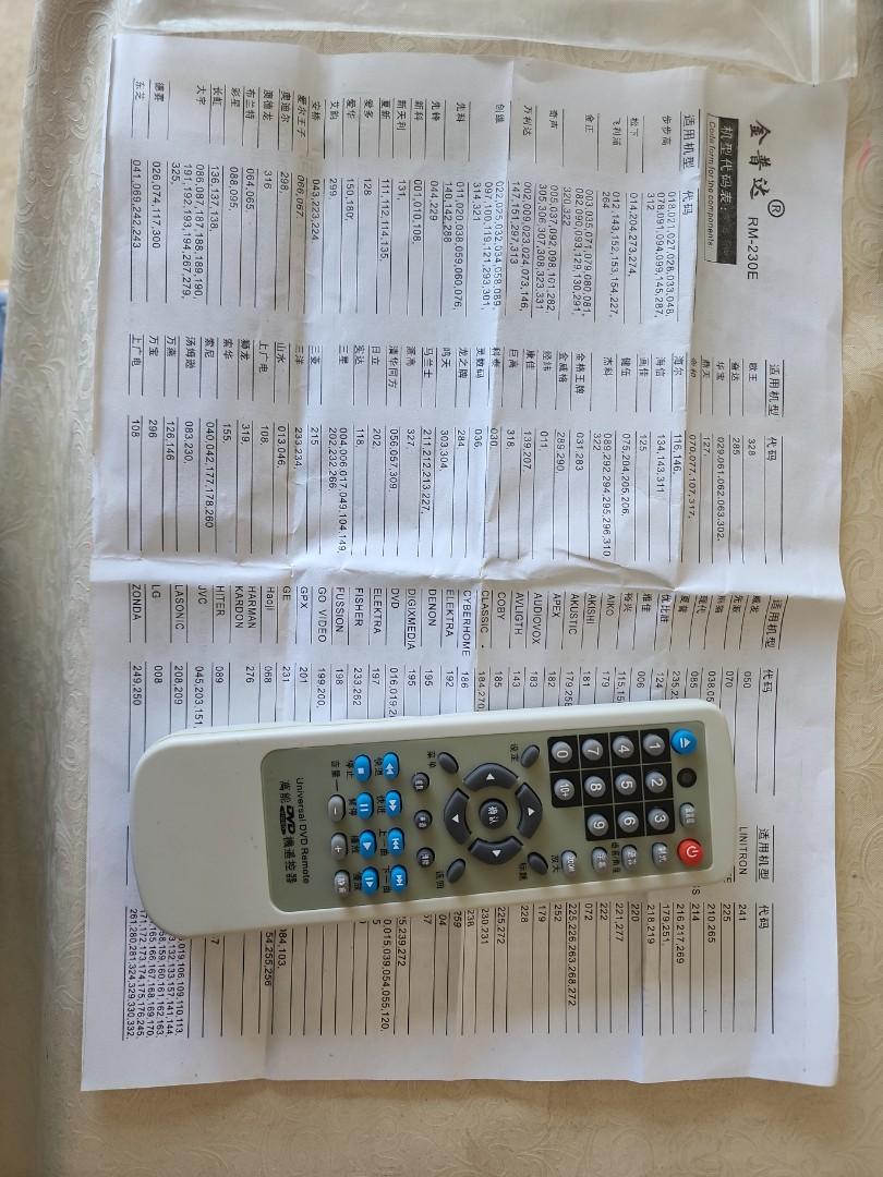 Universal dvd outlet remote control