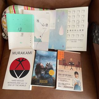 （分類：）位於 。 由 sofiaaaa123 提交（商品編號 1164645352，圖片 1）。簡介： 。