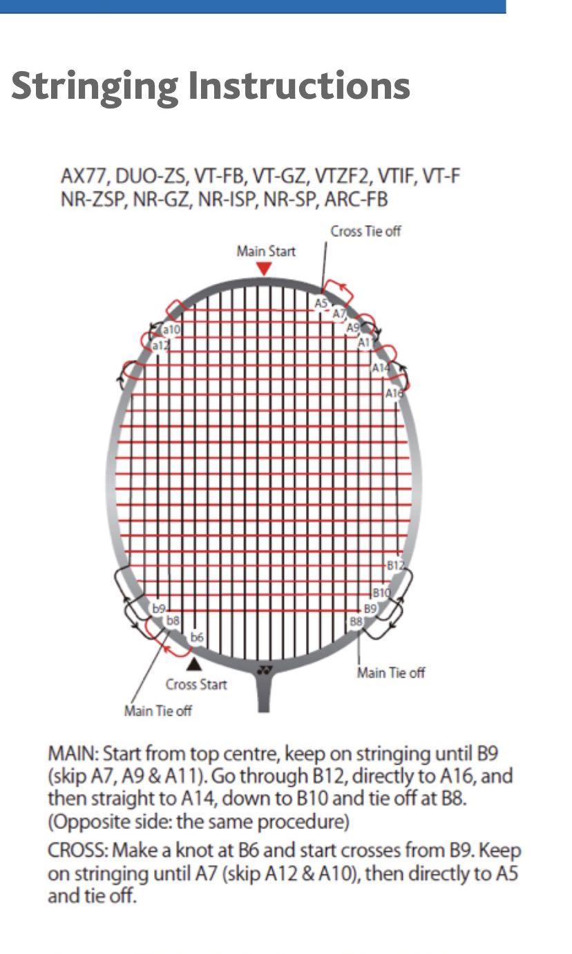 Badminton racket restring 13 to 17, Sports Equipment, Sports & Games