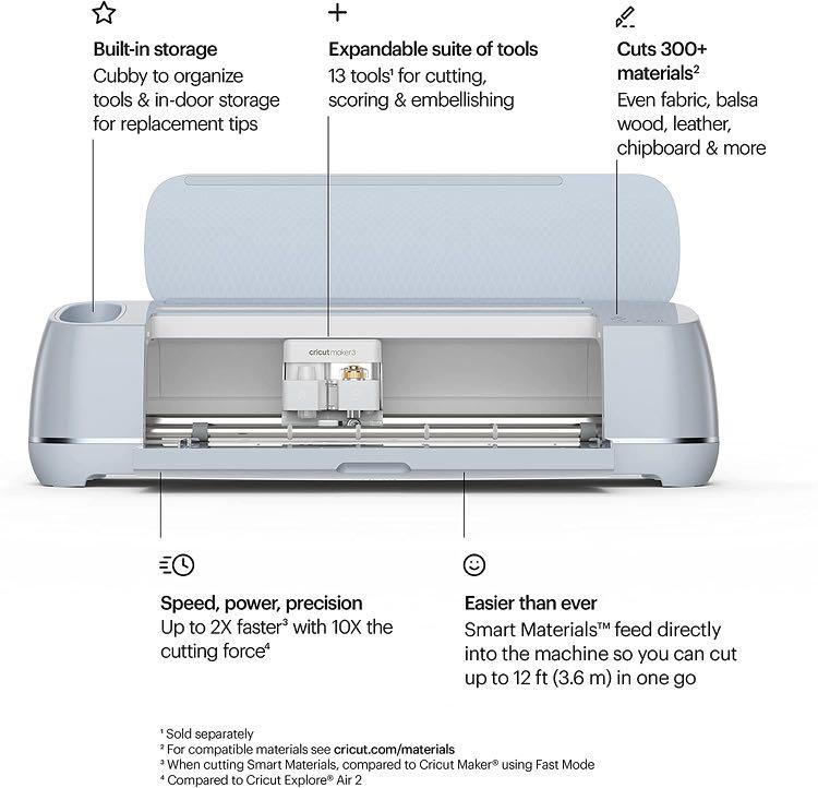 Cheapest cricut outlet
