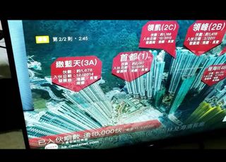 （分類：）位於 。 由 abchan2004 提交（商品編號 1164785023，圖片 1）。簡介： 。