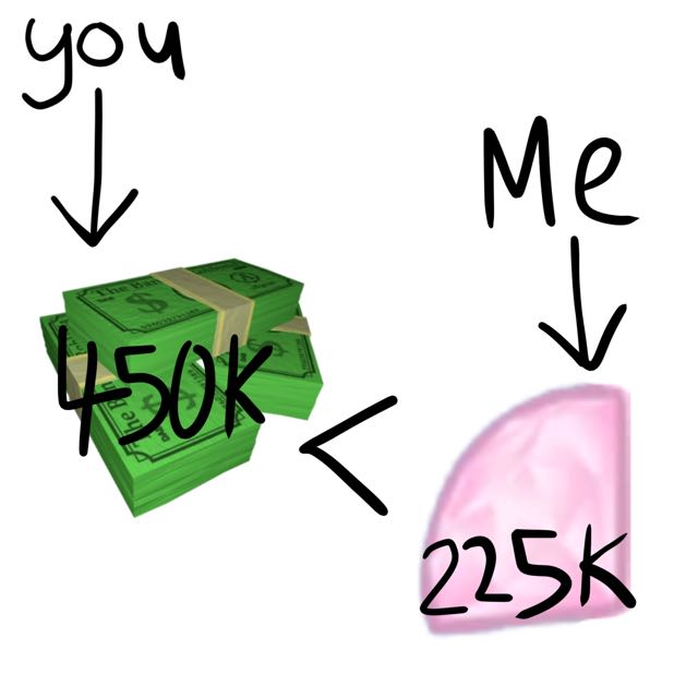 Cross traded my robux for royale high diamonds!! #greenscreenvideo