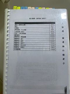 （分類：）位於 。 由 _helloitzmeee_ 提交（商品編號 1165019369，圖片 1）。簡介： 。
