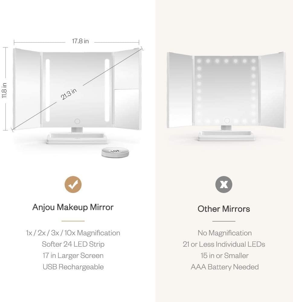 Anjou Makeup Mirror with Lights and Magnification 1X,2X,3X,10X, Lighted