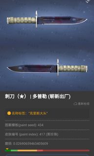 (Category: ) located in . Submitted by phininss (Listing ID 1164874097, Image 1). Description: .