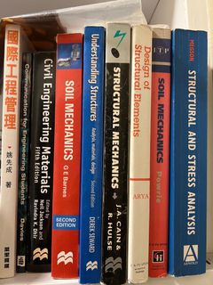 （分類：）位於 。 由 Mannypan 提交（商品編號 1164923513，圖片 1）。簡介： 。